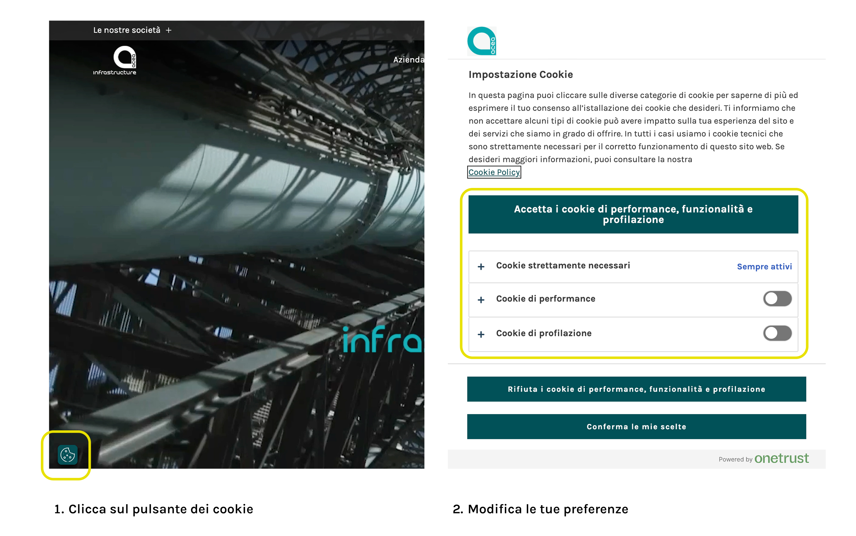 Tutorial cookie panel